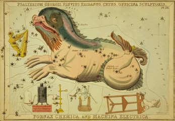 Astronomical chart