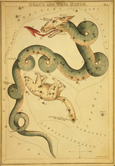 Astronomical chart