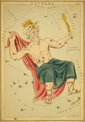 Astronomical chart