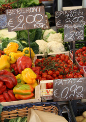 market in the Campo de 'Fiori