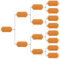 Family tree