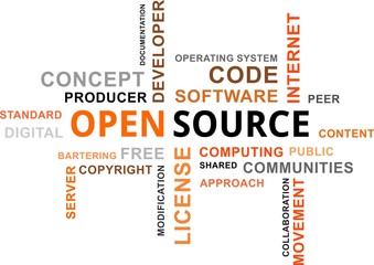 word cloud - open source