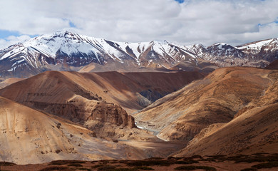 Panorama of mountain landscape in Ladakh, North India