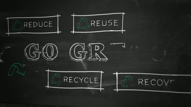 Reduce Reuse Recycle Recover go green