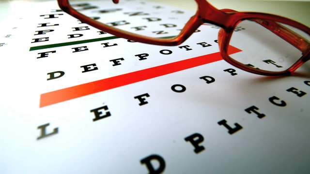 Glasses falling over an eye test