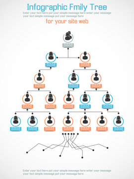 INFOGRAPHIC FAMILY TREE