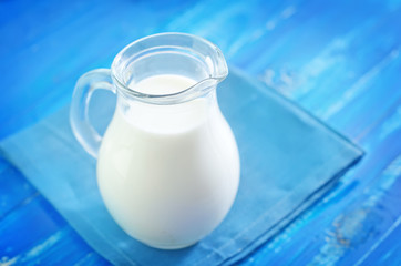milk in jug