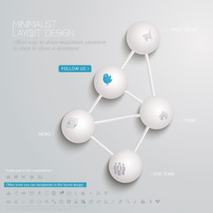 Minimalist Layout Design