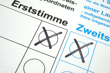Bundestagswahl