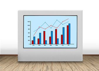 plasma panel with graph