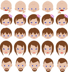 Set of family faces for online panel market research surveys