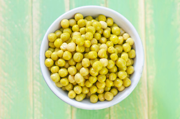 peas in the blue bowl