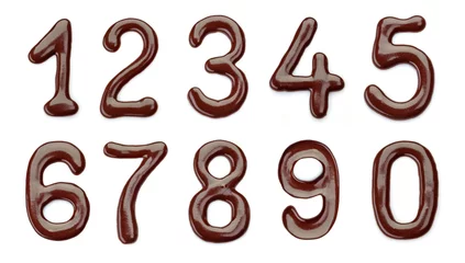 Tableaux ronds sur aluminium brossé Bonbons Chocolate numbers