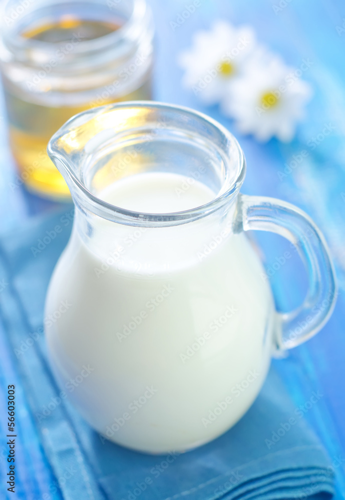 Wall mural milk in jug