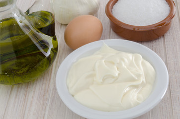 Flavouring: Mayonnaise and Ingredients
