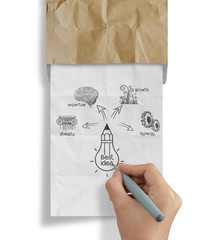 hand draws light bulb crumpled paperfrom recycle envelope