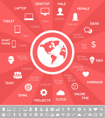 IT Industry Infographic Elements