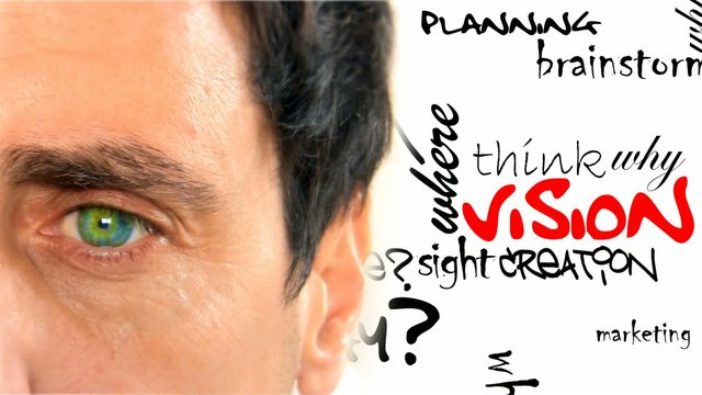 White man green eyes vision words tag cloud animation