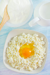 cottage,eggs,milk nd sour cream