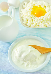cottage,eggs,milk nd sour cream
