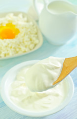 cottage,eggs,milk nd sour cream