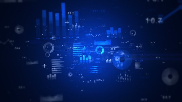 Charts and values