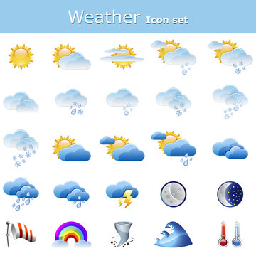weather iconset