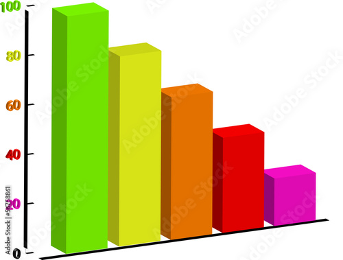 "graph" Stock image and royalty-free vector files on Fotolia.com - Pic