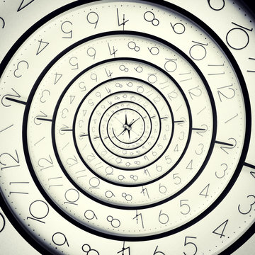 Time concept