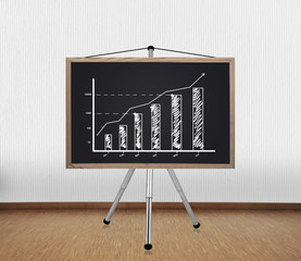 blackboard with drawing graph
