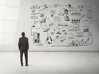 man looking at business strategy on a wall