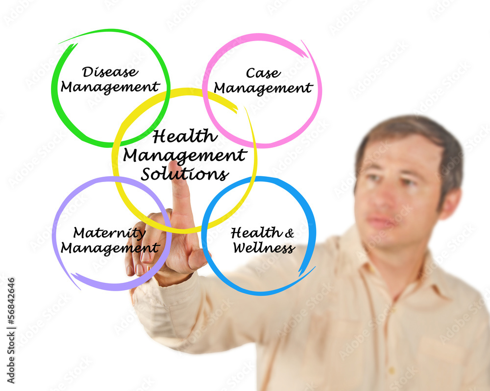 Poster Health management solution