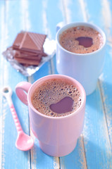 cocoa drink with chocolate