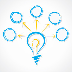 men head bulb with round sketch message bubble vector