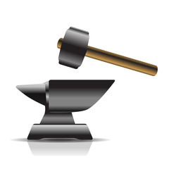 anvil and hammer
