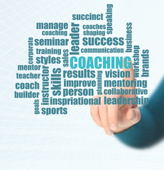 Coaching Word Cloud
