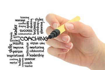 Coaching Word Cloud