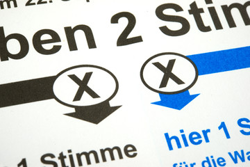 Bundestagswahl