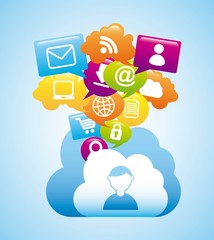 cloud computing