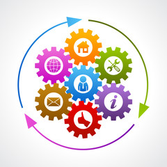 Customer support symbol