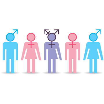 Various gender identities, set of icons
