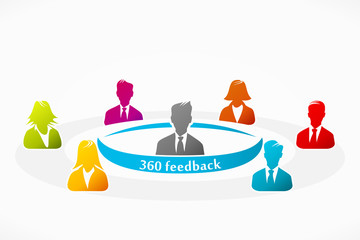 360 feedback business assessment human resource evaluation - 56936457
