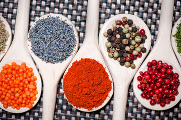 Various kinds of spicy ingredients for a healthy and fit life