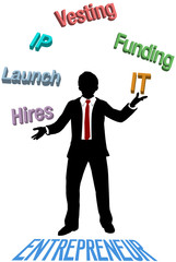 Entrepreneur juggles lean startup plan