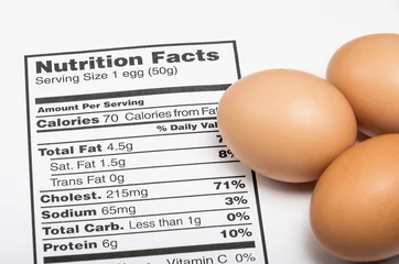 Zelfklevend Fotobehang Nutrition facts © paulojgon