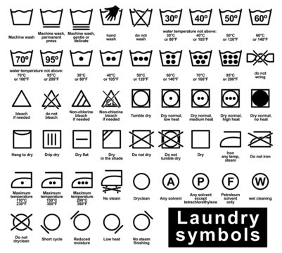 Icon set of laundry symbols