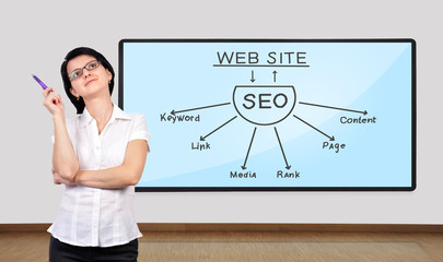 seo scheme