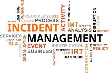 word cloud - incident management