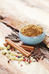 garam masala