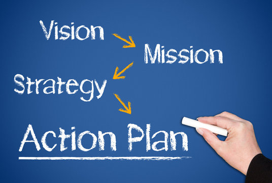 Action Plan